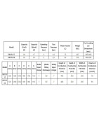 Plieninis kieto kuro katilas Termodinamik EKY/D 29kW