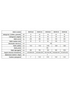 Plieninis kieto kuro katilas Termodinamik EKY/B 40kW