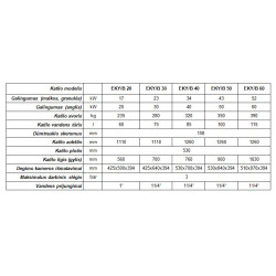 Plieninis kieto kuro katilas Termodinamik EKY/B 60kW