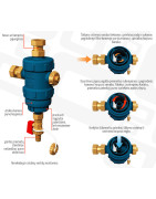 Magnetinis purvo atskirtuvas OR VORTEX 3/4"Fx3/4"F