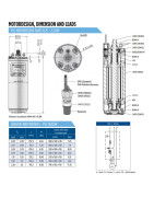 Giluminio vandens siurblio variklis Franklin PSC 0.37kW 230V