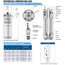 Giluminio vandens siurblio variklis Franklin PSC 0.75kW 230V
