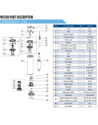 Giluminio vandens siurblio variklis Franklin 0.55kW 400V