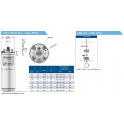 Giluminio vandens siurblio variklis Franklin 1.1kW 400V