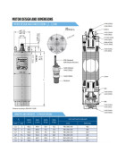 Giluminio vandens siurblio variklis Franklin 5.5kW 400V