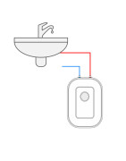 Vandens šildytuvas Kospel POC.D-10 LUNA po kriaukle