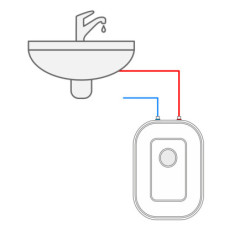 Vandens šildytuvas Kospel POC.D-10 LUNA po kriaukle