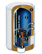 Kombinuotas vandens šildytuvas Atlantic STEATITE 150 M MX