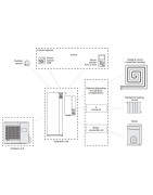 Šilumos siurblys oras/vanduo Atlantic Alfea Extensa AI 8