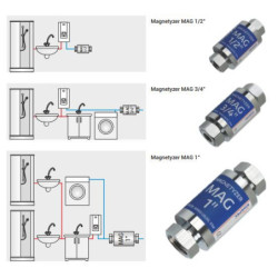 Magnetinis vandens nukalkintojas Kospel MAG 1"