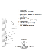 Dušo daviklis Sanela SLS02PT, 24V