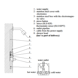 Dušo daviklis Sanela SLS02PT, 24V