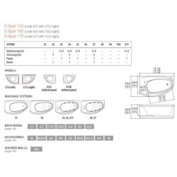 Vonia Balteco Eclipse 150x95 cm, su apdaila E15