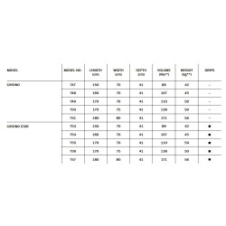 Vonia Kaldewei Cayono 150x70cm, su perlo efektu