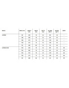 Vonia Kaldewei Cayono 170x75 cm, su perlo efektu