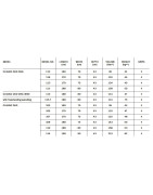 Vonia Kaldewei Classic Duo Oval 170x75cm, su perlo efektu