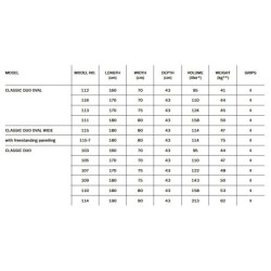 Vonia Kaldewei Classic Duo Oval 170x75cm, su perlo efektu