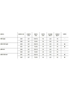 Vonia Kaldewei Mini 157x75x43 cm, kairė