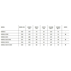 Vonia Kaldewei Novola Duo, 180x80x44cm