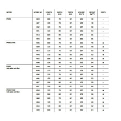 Vonia Kaldewei Puro 170x75 cm, su perlo efektu/garso izoliacija