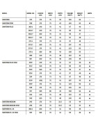 Vonia Kaldewei Saniform Plus 170x75, su perlo efektu