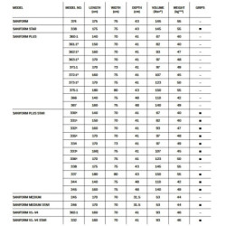 Vonia Kaldewei Saniform Plus 170x75, su perlo efektu