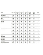 Vonia Kaldewei Vaio Set, 170x75x43 cm