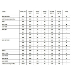 Vonia Kaldewei Vaio Set, 170x75x43 cm
