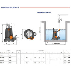 Drenažinis siurblys Pedrollo DC 8