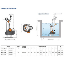 Fekalinis siurblys Pedrollo BC 15/50