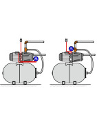 Skaitmeninė slėgio relė Evak DPC-10 su išor. sriegiu, 0.1-10 bar