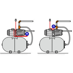 Skaitmeninė slėgio relė Evak DPC-10 su išor. sriegiu, 0.1-10 bar