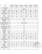 Ketaus katilas Termodinamik TERMOCAST MAXI 8 sekcijų 48kW