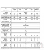 Ketaus katilas su ventiliatoriumi TERMOCAST MAXI PLUS 7 48-65kW