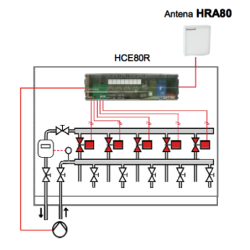 Išorinė antena Honeywell HRA80, HCE80R valdikliui
