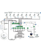 8 zonų išplėtimo centralė Salus KL10RF, 230V