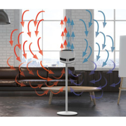 Oro ventiliatorius Boneco F220