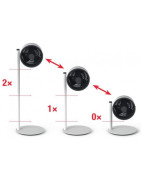 Oro ventiliatorius Boneco F230