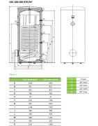 Netiesioginio šildymo vandens šildytuvas Dražice OKC 500 NTR/HP