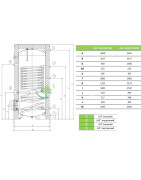 Netiesioginio šildymo vandens šildytuvas Dražice OKC 750 NTR/HP