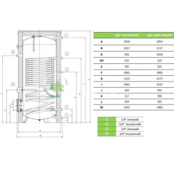 Netiesioginio šildymo vandens šildytuvas Dražice OKC 750 NTR/HP
