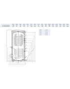 Netiesioginio šildymo vandens šildytuvas Dražice OKC 400 NTRR/HP