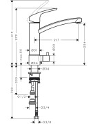Plautuvės maišytuvas Hansgrohe Focus M41, su ventiliu