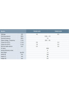 Momentinis vandens šildytuvas Thermex Trend 6000, 6kW