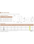 Elektrinis vandens šildytuvas Atlantic VERTIGO STEATITE WiFi 80