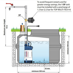 Išsiplėtimo indas Pedrollo 1SF, 1L talpos, 1/2"