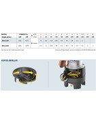 Fekalinis siurblys Pedrollo ZXm 2/40