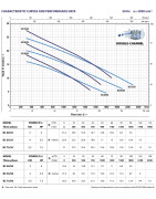 Fekalinis siurblys Pedrollo BC 75/35