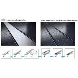 Dušo latakas Vogi ABS DUO, 700 mm