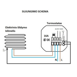 Išmanusis termostatas Spring TR2000-1WW, WiFi, grindiniam šild.